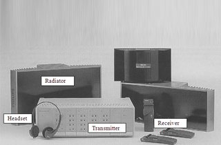 Equipment for Simultaneous Intepretation